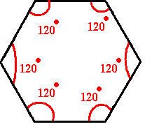 Sum Of Interior Angle Of Hexagon 